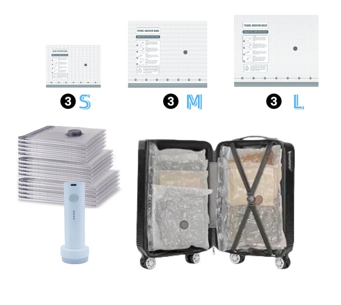 JetPack - Pack 3× more, travel lighter